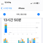 ㄹㅈㄷ 혐생
