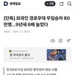 중국<b>노인</b>부양은 한국 젊은이들이 다하고 있냐 ㅋㅋ