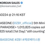 제베원 연속 5번째 밀리언<b>셀러</b>