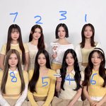 ㅎㅌㅎ <b>주관</b>적인 비주얼 순위 매겨봄