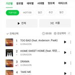 지디 신곡 탑백 1-4위 줄세움.jpg