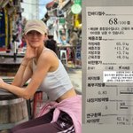 '임창정 아내' 서하얀, 안타까운 건강 상태…"매우 <b>불량</b>"