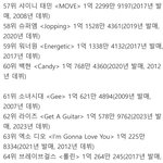 [댓글부탁해] 지드래곤은 아무리봐도 월드스타가 아닌데