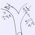 한번에 <b>대답</b>하면 상위 1%.