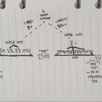 [수수께끼] 풀엇어 인생의 수수께끼