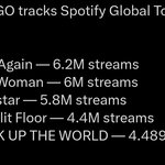 와 <b>리사</b> 성적 미쳤네