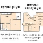 만 나이 쓴다 vs 안 쓴다 <b>추반</b> ㄱㄱ