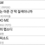 키키 멜론 탑백 피크 찍음