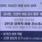 <b>야당</b>이 알고도 모른척 하는 유일한 정부기관.