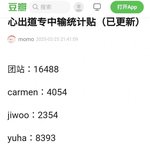 하투하 초동 중국공구 공개됨