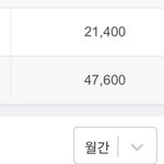 <b>네이버</b>에서 단발 카리나 검색량