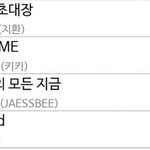 오늘 키키 <b>탑백</b> 피크 찍었네