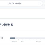 [댓글부탁해] 38kg 찍음