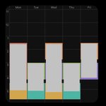 대학은 역시 <b>이맛</b>으로 학교 다니는거지