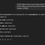 버니즈들 보면 <b>국뽕</b>들이 생각난다
