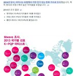 [댓글부탁해] 방탄 이전에 전세계에서 가장 잘나간 케이팝 아이돌은 <b>샤이니</b>였네