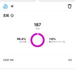 인스타 게시물 많은 애들아 ㅈㅂ 너희