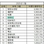 샤이니도 진짜 안죽네