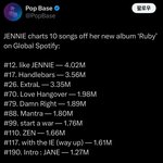 <b>와</b> 제니 <b>대박</b>났네ㅋㅋㅋㅋㅋ