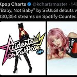 예지 <b>스포티</b> 슬기보다 낮네