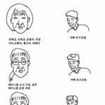 [19] 아니 난 <b>페미</b>까는짤중에 이게 젤어이없음