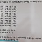 [방탈죄송] 분당쪽 유명 자궁<b>근종</b> 한의원 갔다가 유방암 걸려서