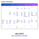 2025년 상반기 대기업 캠퍼스 리쿠르팅 자료