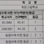 ㅈ반고 <b>출신</b>으로서 갸신기함