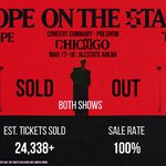 [군대] 웅 <b>시카고</b>도 매진