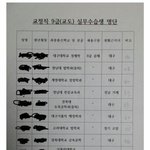 [하고싶은말] 왜 내폰 보고 발악글들 돌리니