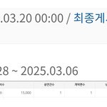 방탄 제이홉 <b>국내</b> 솔<b>콘</b> 37800명 왔네