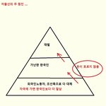 방송에 나와서...... 외노자 문제만 쏙 빼놓고서....   저출산이니...