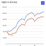 보란듯이.. 무너졌어.. 바닥을 뚫고 저 <b>지하</b>까지
