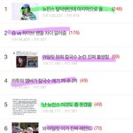 어제 오늘 톡선 <b>현황</b>(뉴진스,아일릿,르세라핌등)