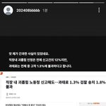 <b>직장</b>내 괴롭힘 인정되기 진짜 힘들다던데