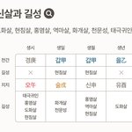 [댓글부탁해] <b>사</b>주 볼 <b>줄</b> 아는 사람 있음??