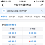 고삼 <b>영어</b>1 태어나서 처음받아봤다