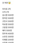 기부 리스트 만들어서 꼽주는 게 정말 맞아?
