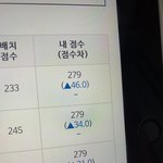 이거 상향이라는거임?