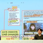 [포토] 김수현 ‘카톡 내용이 <b>조작</b> 됐다’