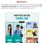 장원영이 롤모델이라고 한 연예인들