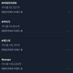 트위터 <b>실트</b> 뭐임????