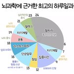 [댓글부탁해] 오늘 <b>목도리</b> 추반 좀