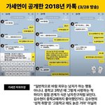 제일 이해가는 김수현 <b>카톡</b> 사실 확인