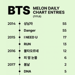 [군대] ㅅㅈㄱ 억까 이제 안하는거 같긴<b>한데</b>
