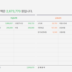 직장인들아 요즘 물가 <b>반영</b>해서 월급 이정도면 괜찮은 거야?