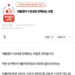 대통령 탄핵을 1년만에 <b>정확</b>하게 맞춘 부산의 사이코패스