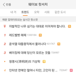 레드벨벳 해체 하네 ㅋ4월4월윤석열<b>탄핵</b>