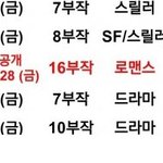 [모두드루와] 아이유 박보검의 폭싹 속았수다는 망한게 맞음