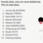 남<b>돌</b>한테 인기없는 <b>여돌</b> 순위